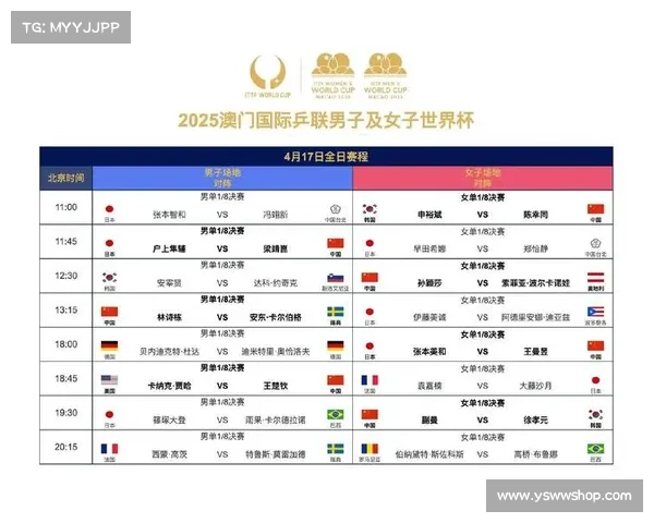 世界杯6.16赛程 世界杯6.16赛程