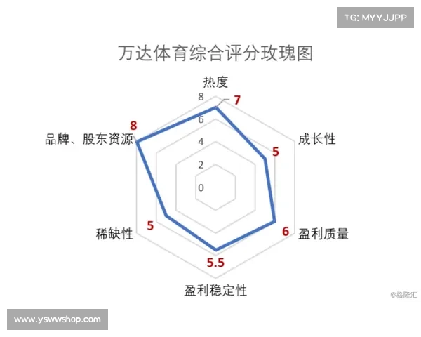 体育赛事盈利模式
