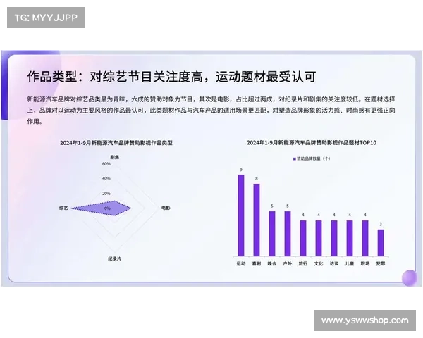 赛事赞助价值深度剖析与商业效益优化策略指南 赛事赞助价值深度剖析与商业效益优化策略指南