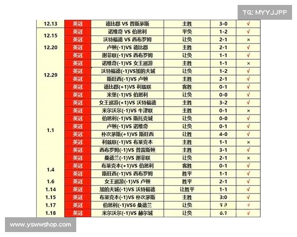 足球5大赛事,足球大赛事级别排行 足球5大赛事,足球大赛事级别排行